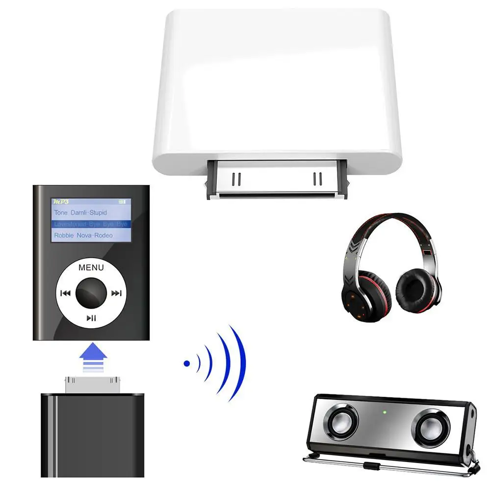 Беспроводной Bluetooth передатчик HiFi аудио Dongle адаптер для iPod Classic/Touch|Беспроводные