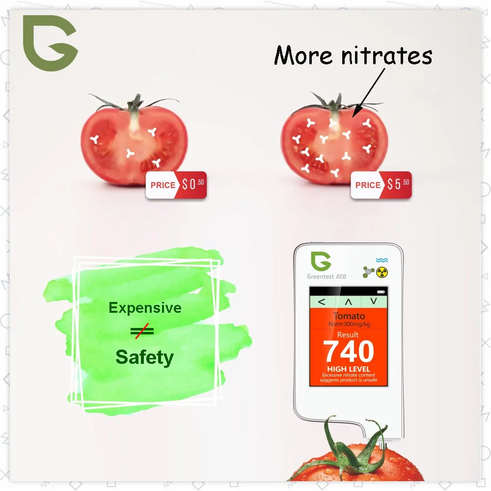 Greentest ECO-5F 3 в 1 Цифровой пищевой нитратный тестер Измеритель концентрации анализатор фруктов/мяса/рыбы измеритель жесткости воды