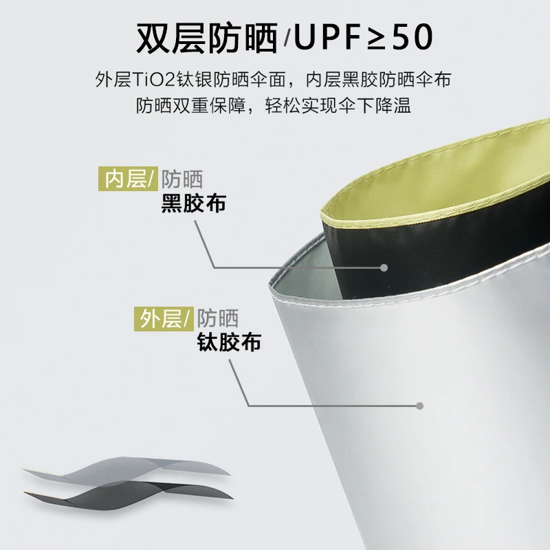 Offerte Ombrello Di Lusso Uomo Grande Antivento Ombrello A Doppio Strato Pieghevole Completamente Pioggia Donna Ombrellone Outdoor Guarda Chuva Rain Gear BK50Y