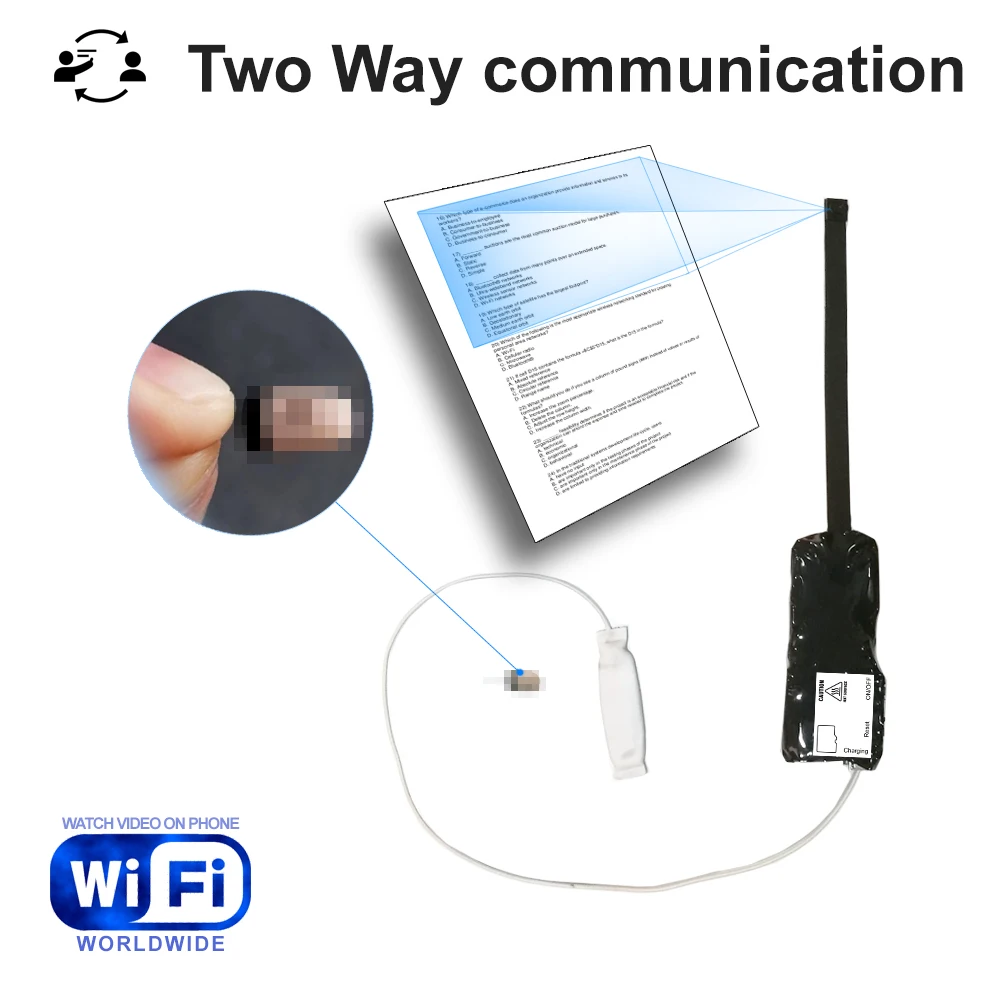 

Wi-Fi IP-камера с двусторонней связью и беспроводным ушком