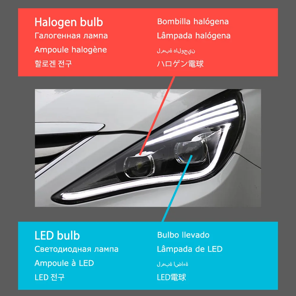 

Для Hyundai Sonata 8 2011-2016 фары DRL дневные ходовые огни светодиодные биксеноновые лампы противотуманные фары автомобильный аксессуар Sonata фары