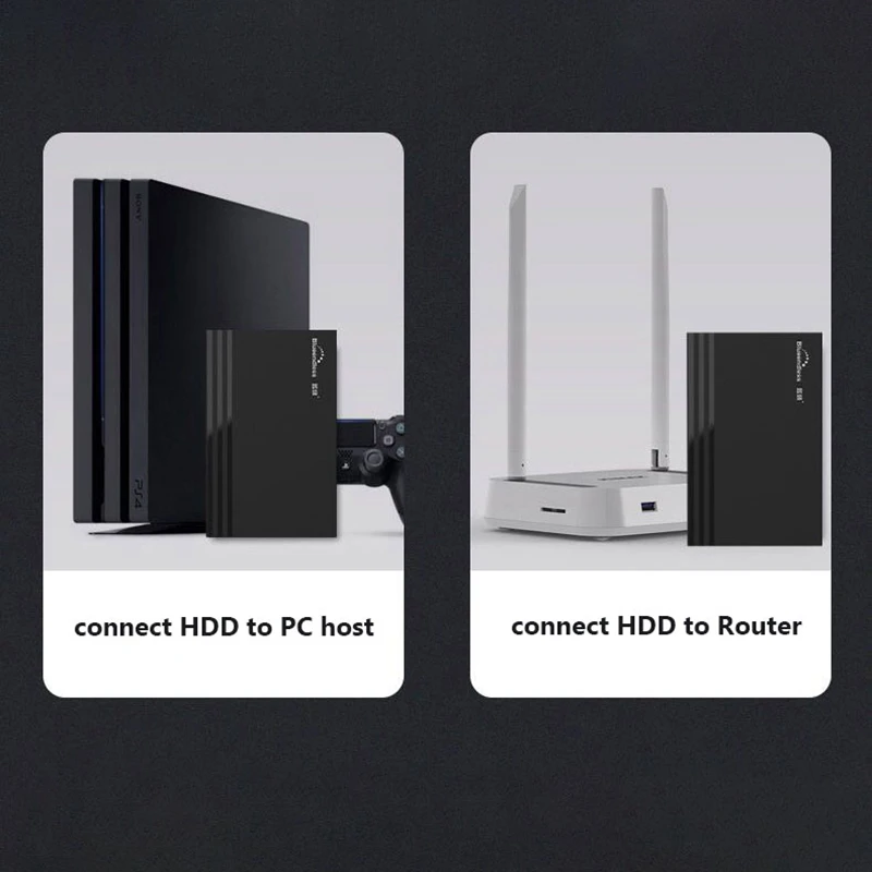 Blueendless 2 5 дюймовый жесткий диск чехол SATA USB3.0 HDD Гбит/с высокоскоростной внешний