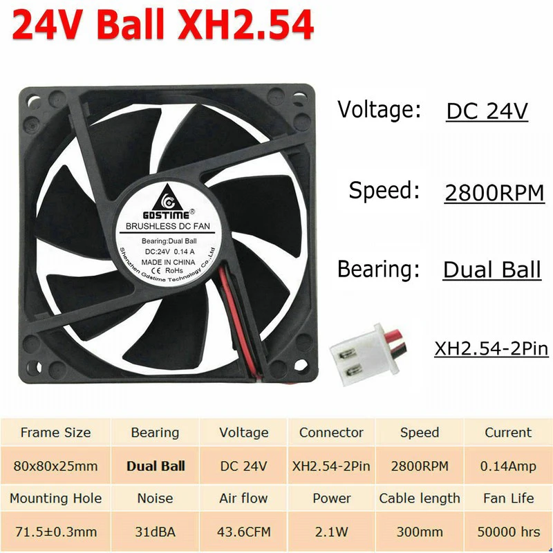24V Ball 2Pin 2 шт./Партия шар 8 см 80 мм x 25 мм 8025 5 в 12 В 24 в 48 в DC бесщеточный чехол для компьютера PC cpu вентилятор охлаждения кулер 2 Pin 3Pin радиатор - Цвет лезвия: 24V Ball 2Pin