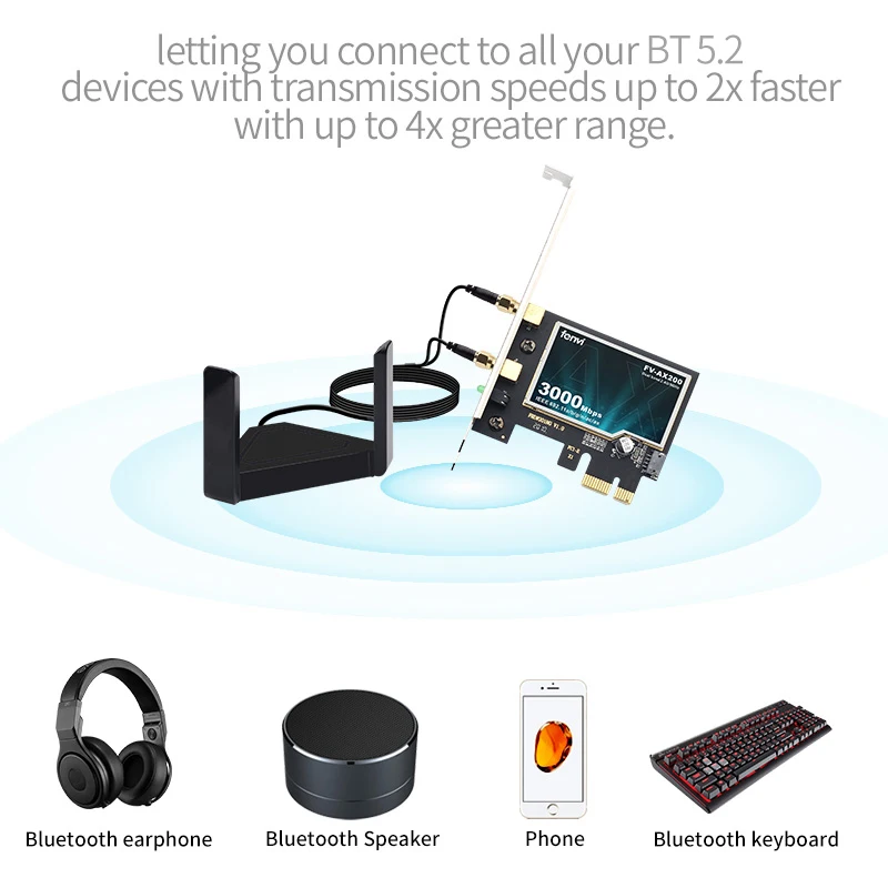 Wi-Fi адаптер Wifi6 3000 Мбит/с PCIe Intel AX200 Bluetooth 5 0 802.11ax двухдиапазонный 2 4G/5 ГГц PCI Express