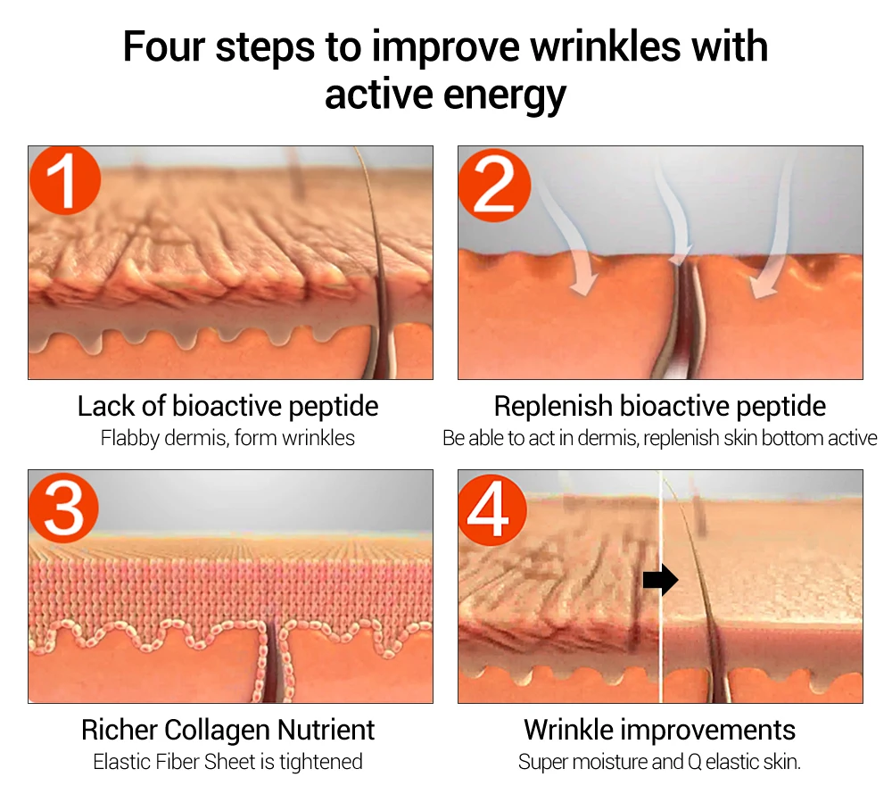 Увлажняющая отбеливающая Сыворотка для лица против морщин|moisturizer|moisturizer serummoisturizer