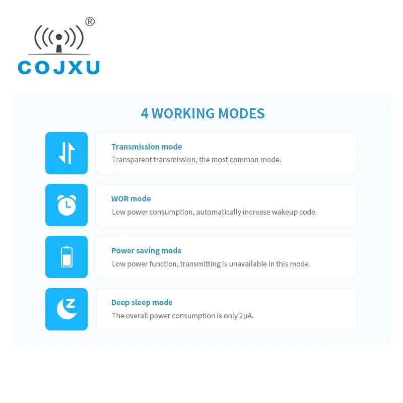 915MHz SoC UART Wireless Module Transceiver Star Network  uhf 30dBm IPEX Antenna  Transmitter Receiver cojxu E70-915NW30S