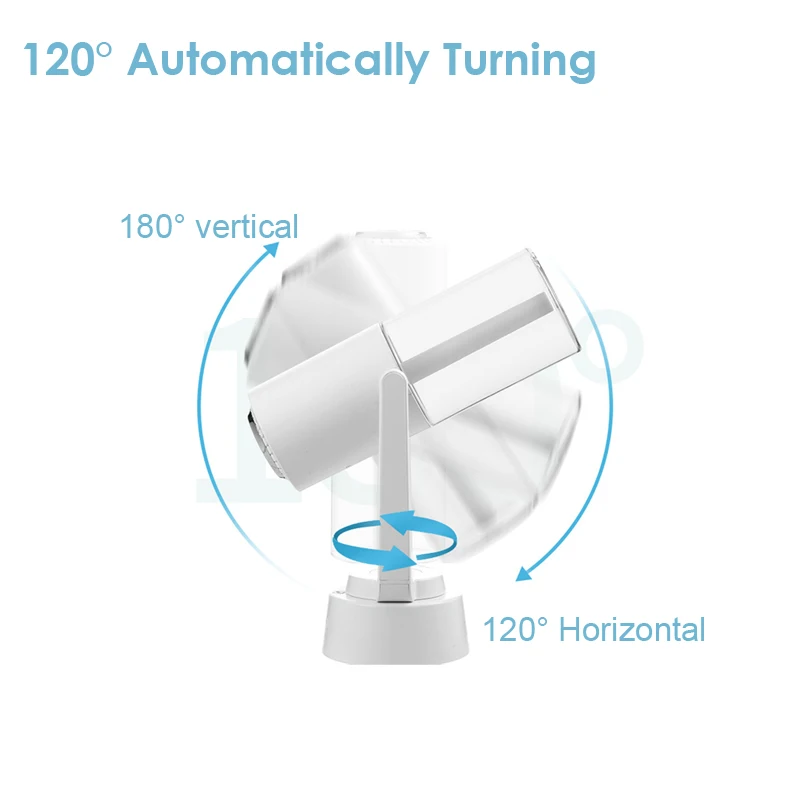 Увлажнитель Ароматизатор воздуха Creador 2020|USB-гаджеты| |