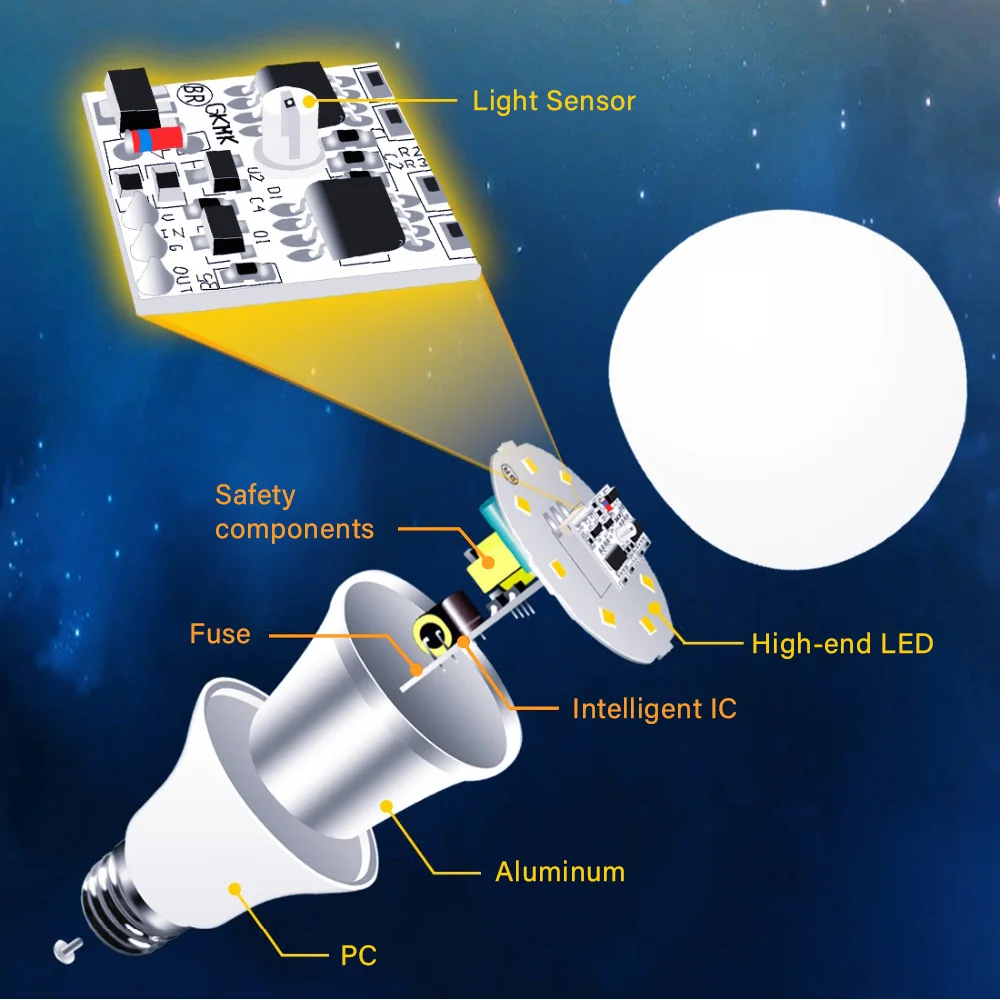 10 Вт Светодиодная лампа управления светом E27 AC110V 220 В умный датчик Сумерки до рассвета автоматическая светодиодная Ночная лампа для крыльца, сада, рабочей комнаты
