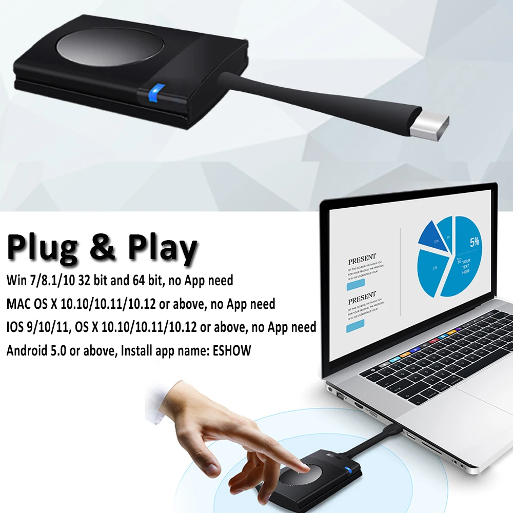 CTVMAN Беспроводная презентационная система беспроводной дисплей ключ WIFI