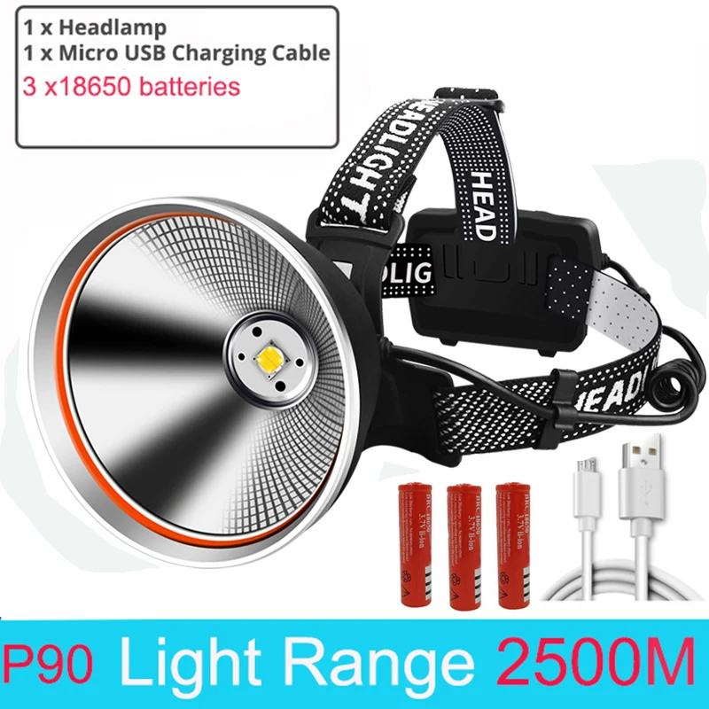 

USB Rechargeable Headlamp Portable Mini Fishing Headlamp Powerful LED Camping Headlight Hiking Outdoor Headlamp