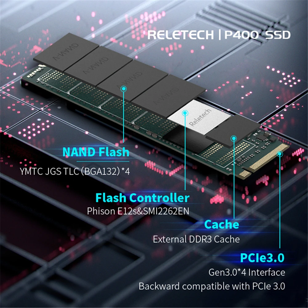 Внутренний жесткий диск Reletech M.2 SSD 3 0 × 4 PCIe NVMe 1T 2 ТБ 2280 2048 Гб: 1600TBW Chia Coin | Компьютеры