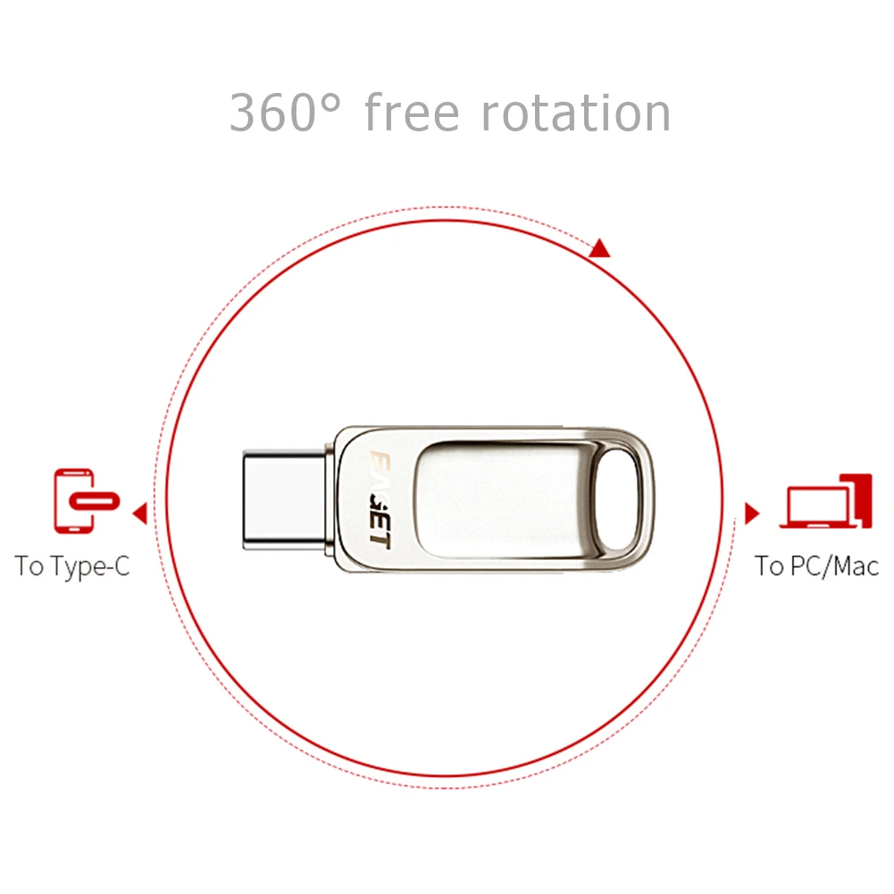 USB 128 флэш накопитель с шифрованием отпечатков пальцев Портативный U диск 32 Гб 64