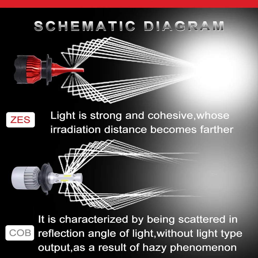 Светодиодные Автомобильные лампы 2 шт. лампа для головных фонарей H4 H7 9005 9006 H3 H13 H8