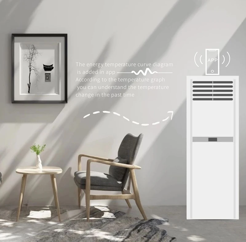 

Умный регулятор температуры Tuya ZigBee, сенсорный дисплей, устройство для контроля температуры, термостатический радиатор, постоянный радиато...