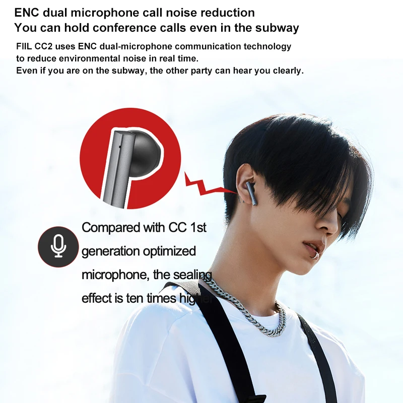 Беспроводные наушники FIIL CC 2 CC2 Bluetooth 5 шумоподавляющие спортивные ENC TWS игровая
