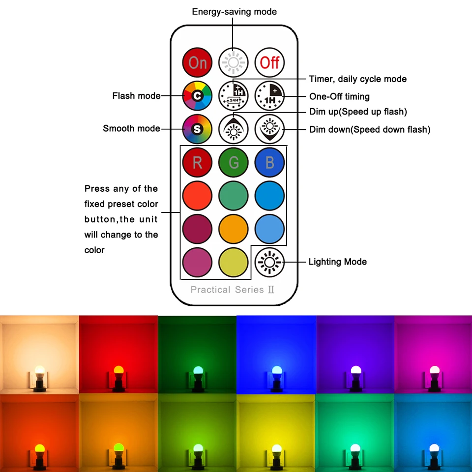 RGBW LED Light Bulb 21key Infrared controller Smart Bulb Lamp Multicolor Dimmable Color Changing LED Night Light AC 110V/220V