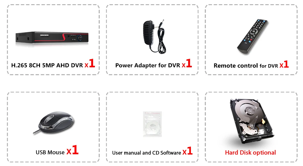 6 в 1 5MP AHD DVR NVR XVR CCTV 4Ch 8Ch 1080P 4MP 5MP гибридная камера безопасности DVR рекордер Onvif RS485 Coxal управление P2P Облако