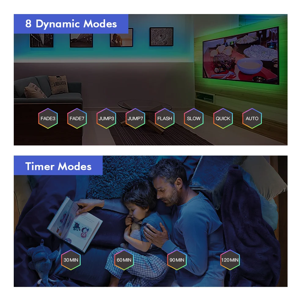 Новый светодиодный контроллер 40 клавиш музыкальный датчик звука светодиодные