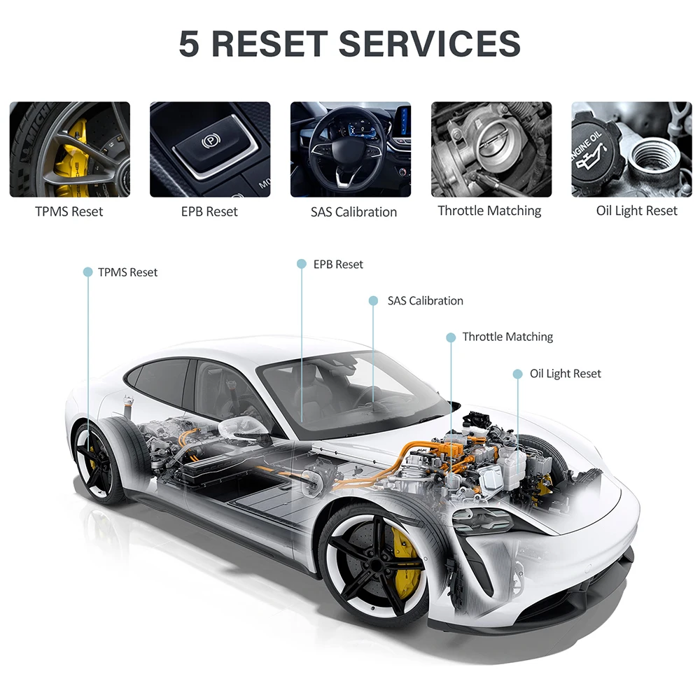 LAUNCH X431 CRP129i Автомобильные диагностические инструменты двигатель ABS Трансмиссия