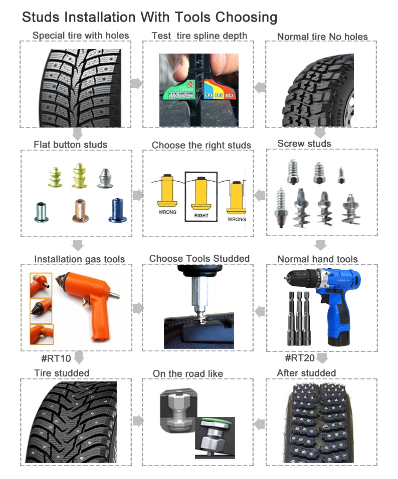 100 шт. 12 мм шпильки для автомобильных шин M4 винты снега колеса Pernos de Tornillo ATV