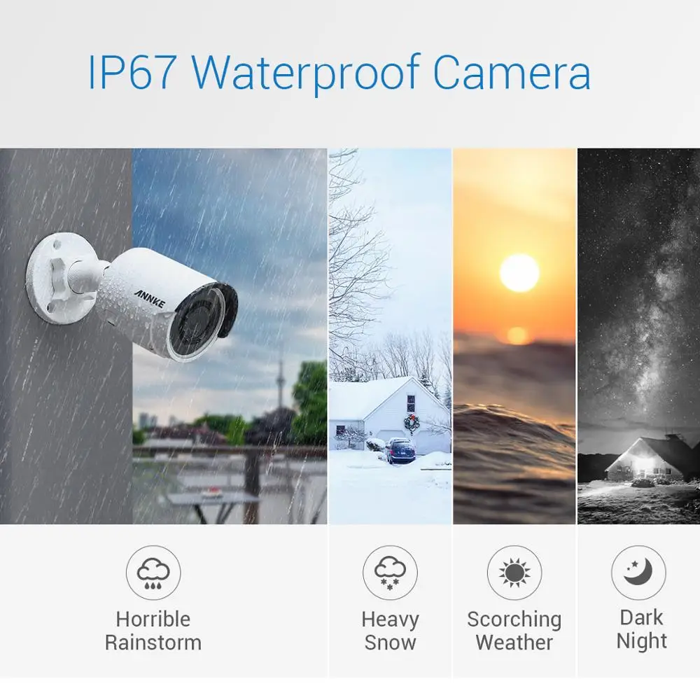 ANNKE 16CH 4K Ultra HD POE сетевая система видеонаблюдения 8MP H.265 NVR с 8X 30m EXIR ip-камерами