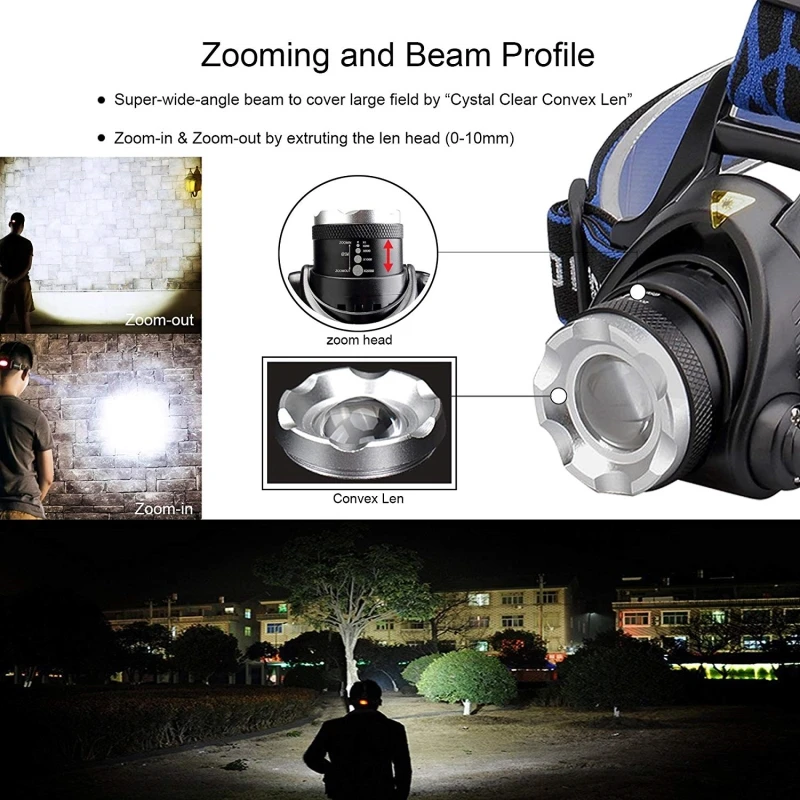 20000LM LED Headlight T6/L2 Waterproof Torch 18650 Battery for Fishing Hunting Camping Headlamp Hiking | Лампы и освещение