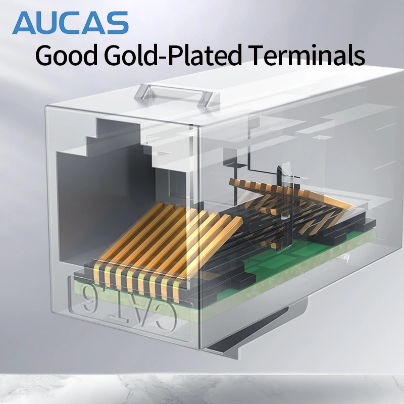 AUCAS CAT5E CAT6 FTP RJ45 Coupler Wall Outlet Modular 8P8C Cable Joiner Extender Adapter Shielded Gold Plated Network | Компьютеры и