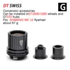 Изображение товара 1
