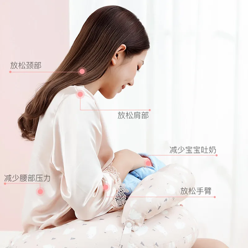 Новинка 2020, подушки для беременных, детские подушки для грудного вскармливания, u-образные подушки для грудного вскармливания из хлопка, под... от AliExpress RU&CIS NEW