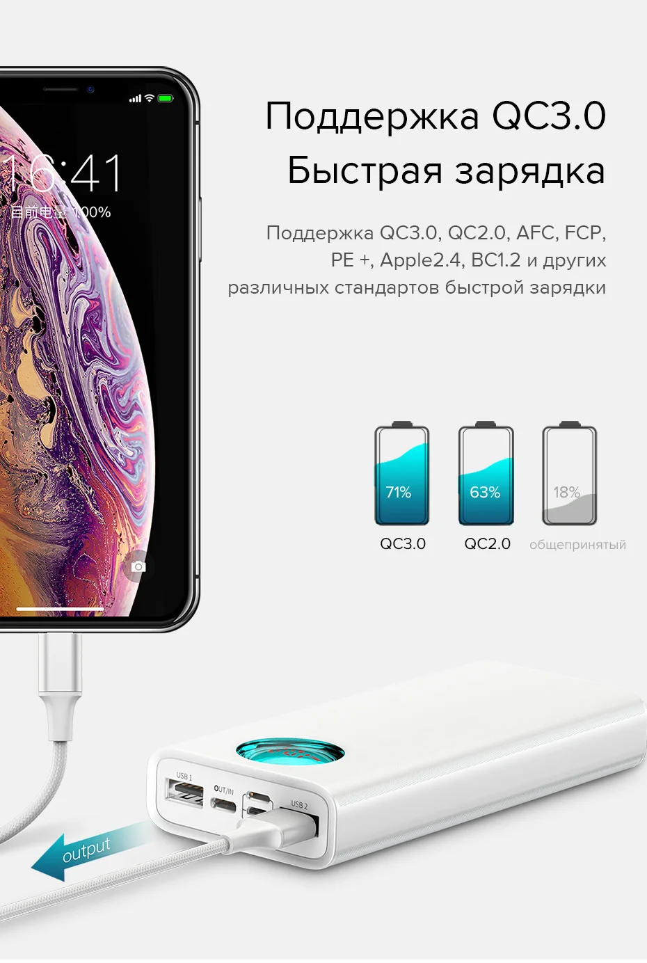 Baseus 20000 мАч Внешний аккумулятор для iPhone samsung huawei type C PD Быстрая зарядка+ быстрая зарядка 3,0 USB внешний аккумулятор