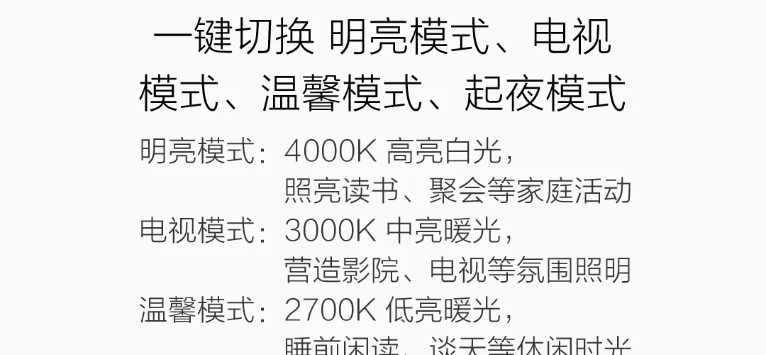 Xiao mi jia Philips потолочный светильник светодиодный Bluetooth WiFi Пульт дистанционного управления быстрая установка для xiaom mi home app умный дом Комплект