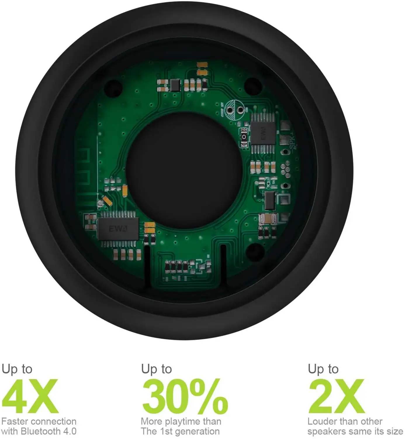 Портативная беспроводная Bluetooth Колонка EWA A110 TWS динамик со встроенным