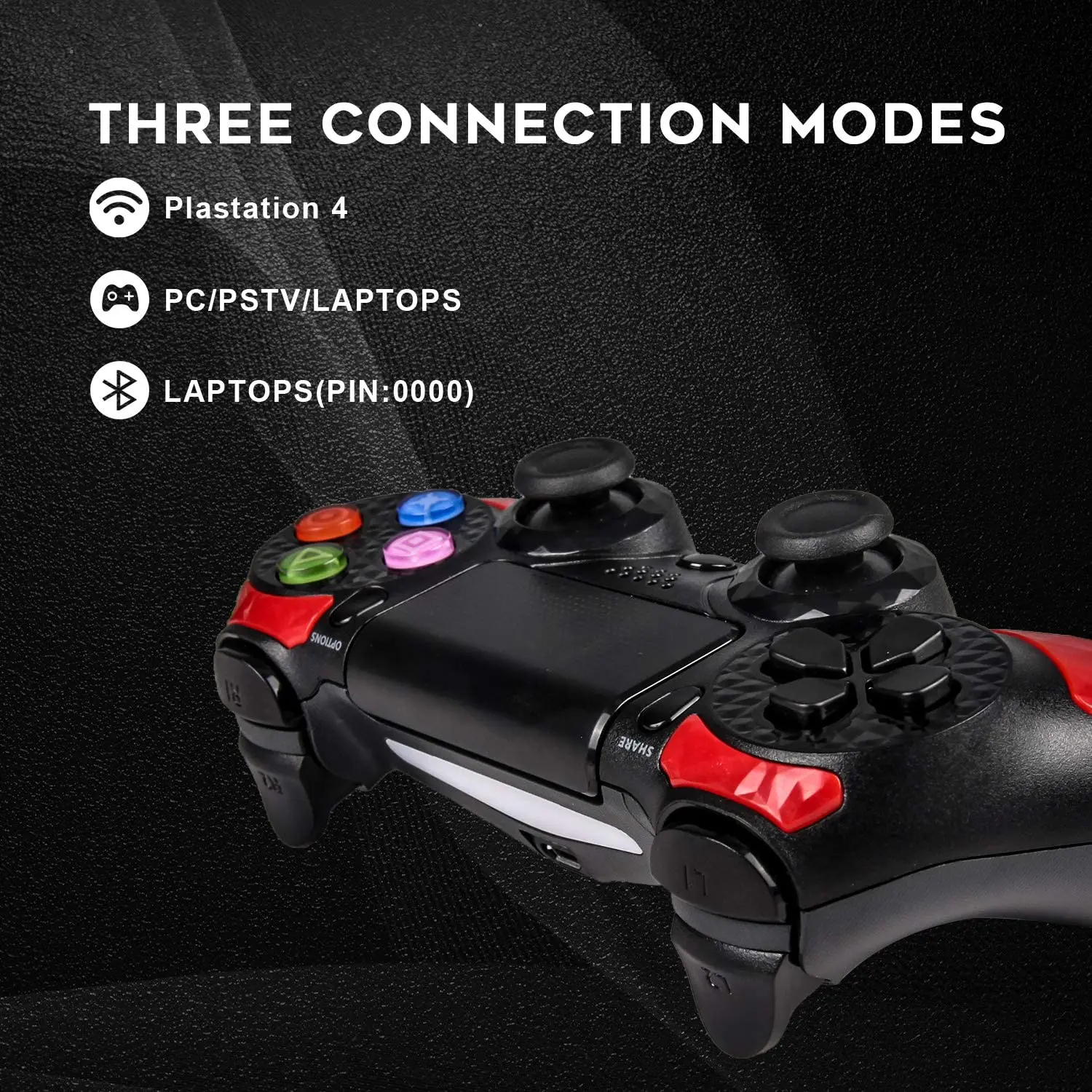 Контроллер для Sony PS4 Bluetooth вибрирующий геймпад Playstation 4 беспроводной джойстик