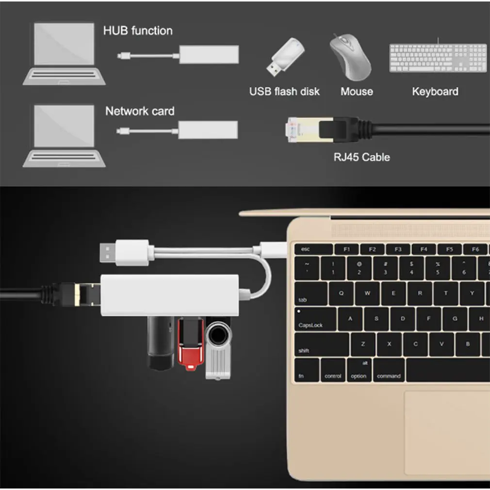 USB Ethernet с 3 портовым концентратором 2 0 + Type C RJ45 Lan сетевая карта к адаптеру для iOS Android 3. концентратор|USB-хабы| |