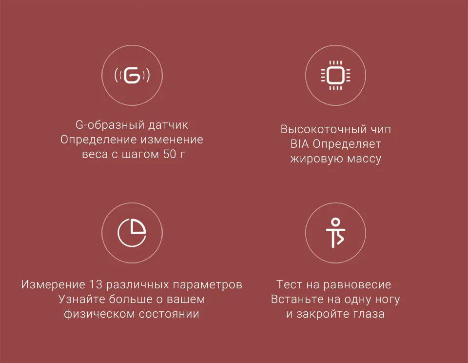 Xiaomi Smart Body Fat весы состава 2 Bluetooth 5,0 тест баланса 13 данных тела ИМТ здоровья Вес весы светодиодный дисплей