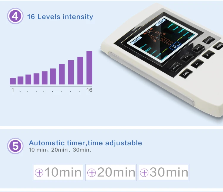 2017 Новый biofeedback обезболивающее устройство десятки с низкой и средней частотой