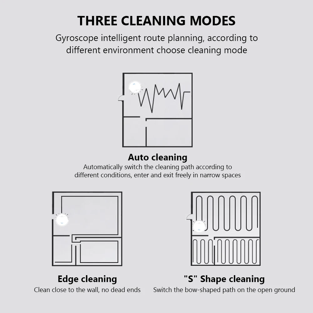 

1600Pa Smart Robot Vacuum Cleaner Low Noise Strong Suction Multifunctional 3-In-1 Vacuum Cleaner Home Wireless Sweeping Robot