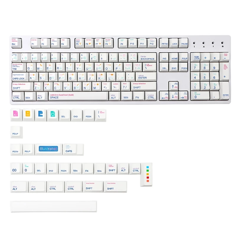

136 Keys PBT Dye Subbed Multi-character Cherry Keycap For Mechanical Keyboard