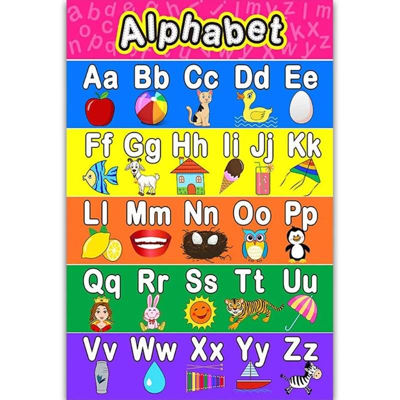 

G92E Laminated Preschool Poster for Toddlers and Kids 2 Pieces Full Alphabet Posters
