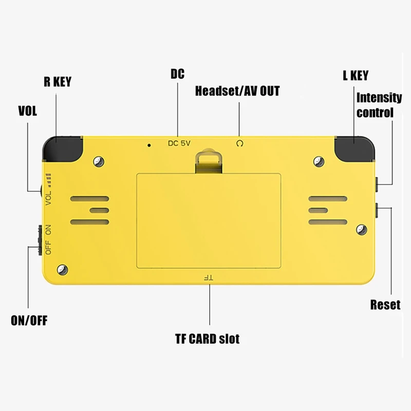 Дважды игра Сделай Сам 2 6 дюймов Экран мини портативные игровые консоли