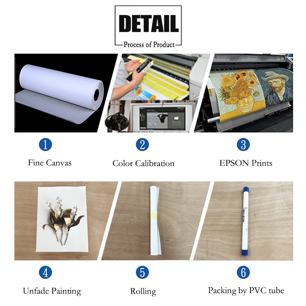 

Jungle Animal Wall Art Canvas Painting Cheetah leopard Lama Posters and Prints Nordic Canvas Painting for Living Room Home Decor