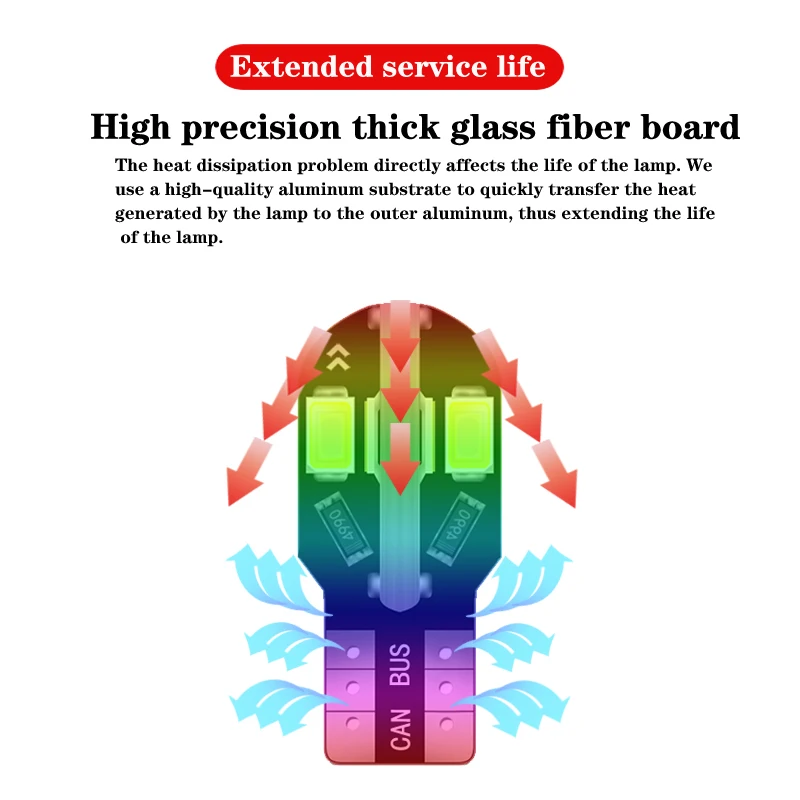 4 шт. T10 светодиодный лампочка для салона автомобиля Canbus Error Free 5730 8SMD 12V автомобиль