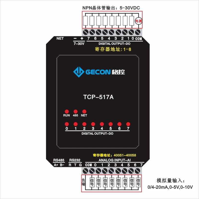 8-полосный аналоговый 4-20ma вход в Ethernet модуль сбора Modbus TCP транзистор выход |
