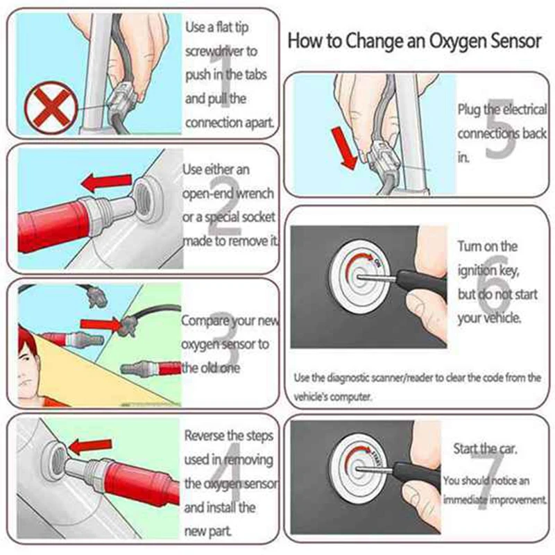 TOP -0258006499 Lambda Probe O2 Oxygen Sensor Fit for Vauxhall Opel Astra G H Corsa C D Combo Meriva Corsavan Mk | Автомобили и