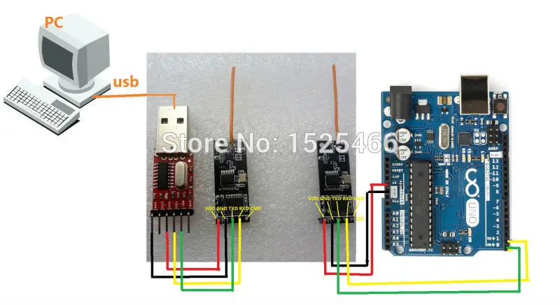 Комплект радиочастотных сигналов UNO MEGA2560 2 4 ГГц модуль беспроводного