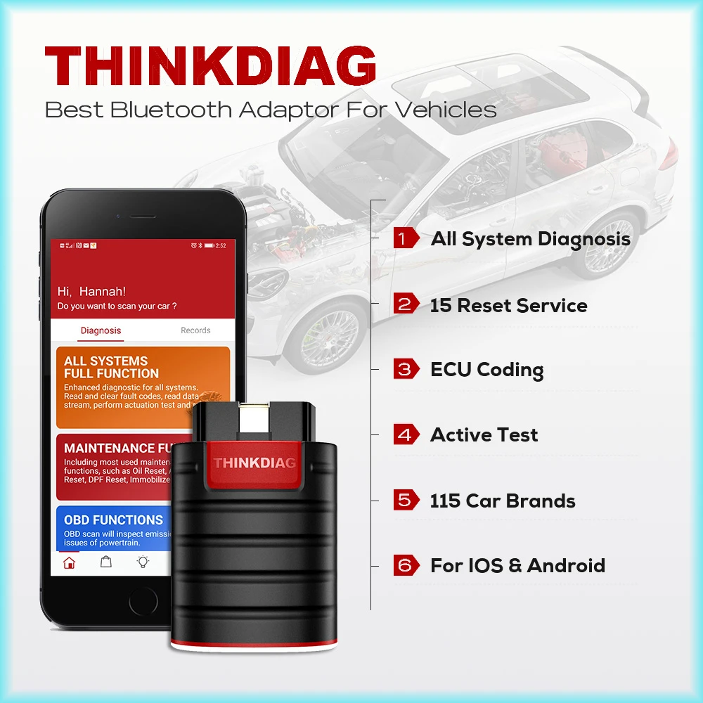 Thinkcar Thinkdiag полная система все программное обеспечение 1 год бесплатного