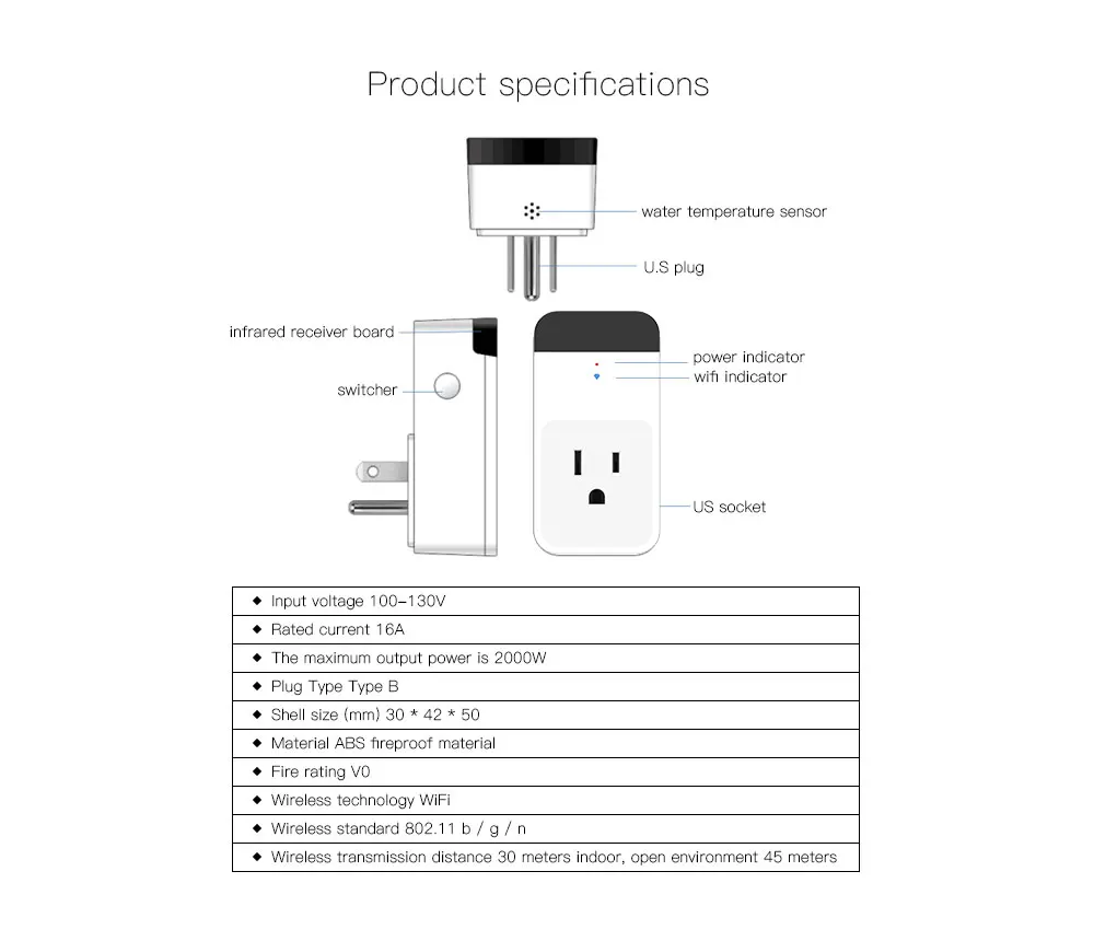 Умная розетка Wifi переключатель работает с Echo и Google Assistant ИК пульт дистанционного