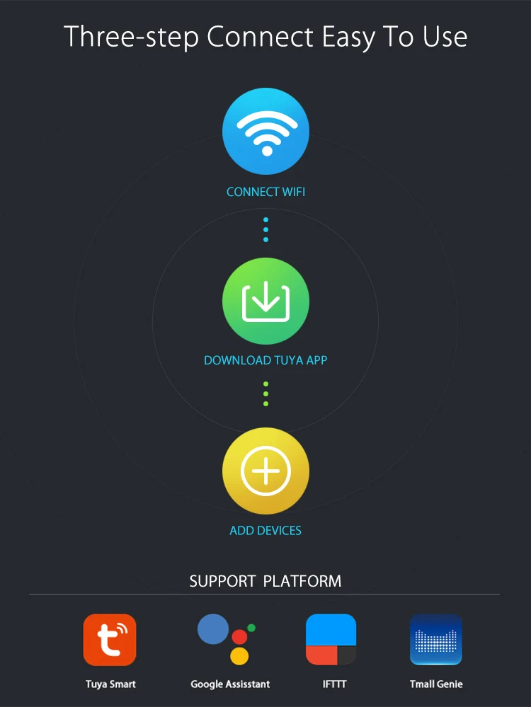 WiFi Умный домашний датчик окна двери, уведомления приложения оповещения домашней безопасности детектор, совместимый с Echo Google Home