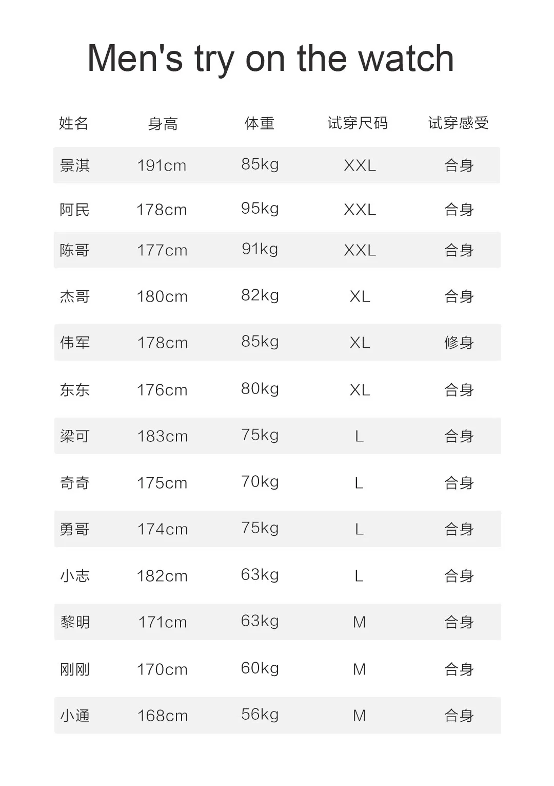 Xiaomi Mijia графеновой батареи интеллигентая(ый) Контроль температуры Fever Гусь пуховой жилет Для мужчин и Для женщин 4 Скорость Управление устойчивый лихорадка