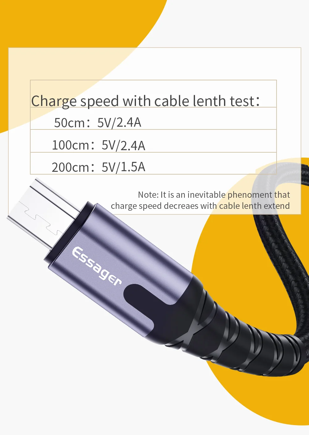 Essager светодиодный Micro USB кабель для быстрой зарядки и передачи данных провод шнур 2m 3M USB зарядное устройство через Micro USB кабель для samsung Xiaomi LG Android мобильного телефона